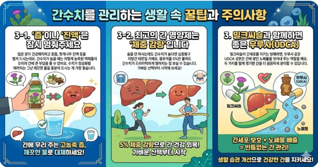 간수치를 관리하는 생활 속 꿀팁과 주의사항
