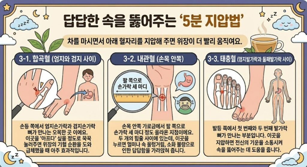 답답한 속을 뚫어주는 '5분 지압법'