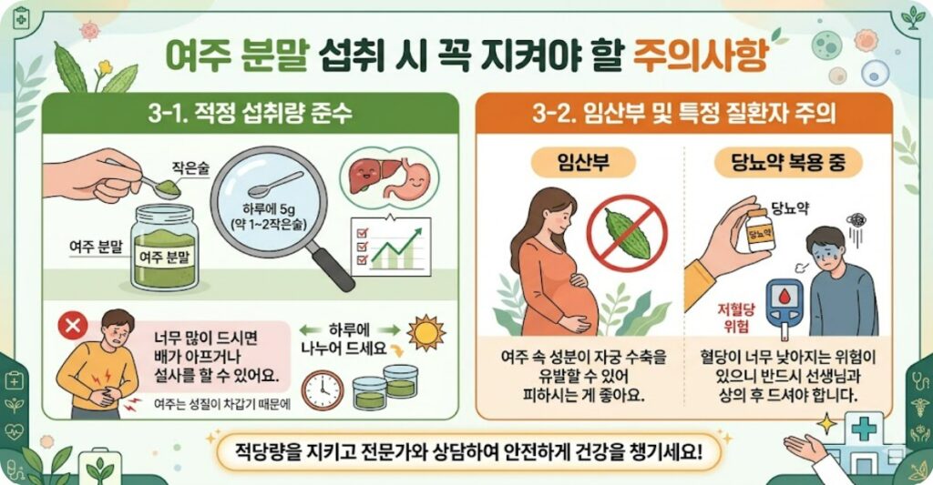 여주 분말 섭취 시 꼭 지켜야 할 주의사항
